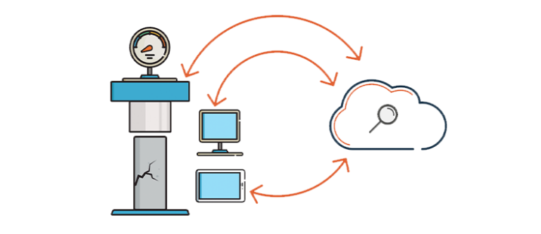 How It Works Forneyvault