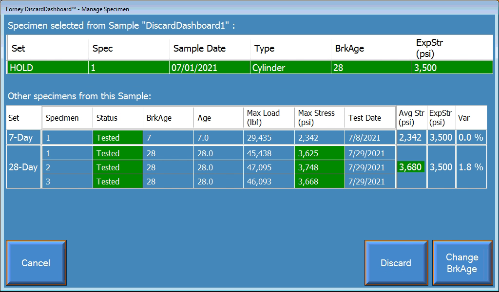 Discard Dashboard: Green, Safe to Discard